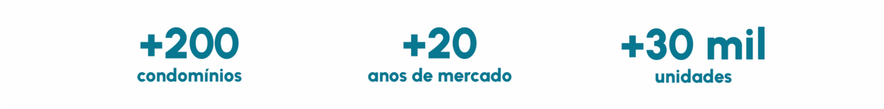 credenciais